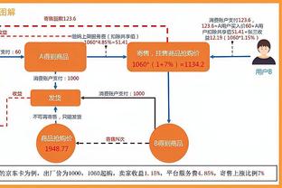 哈弗茨英超15场3球1助好起来了，芒特8场0球0助仍未开张？